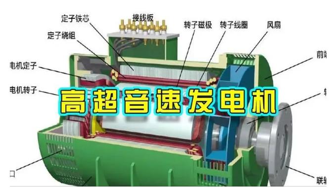 安吉颠覆你对发电方式的认知！中国革命性发电机公开揭秘 
